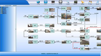 基于紫金桥软件的树脂调度管理系统 紫金桥软件技术